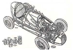 Type-C Bond cutaway